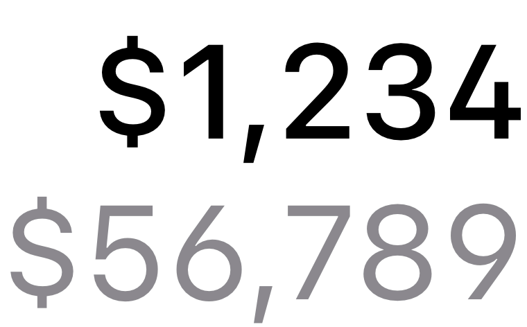 currency font demo