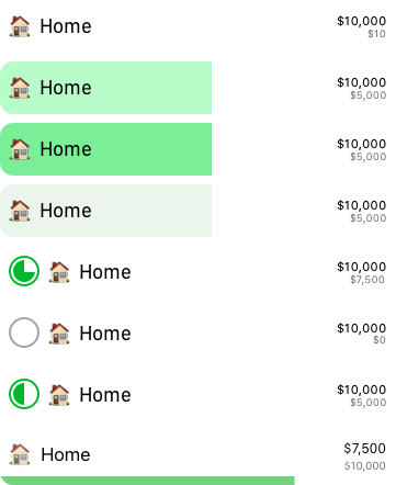 Progress bar exploration