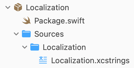 Localization Package